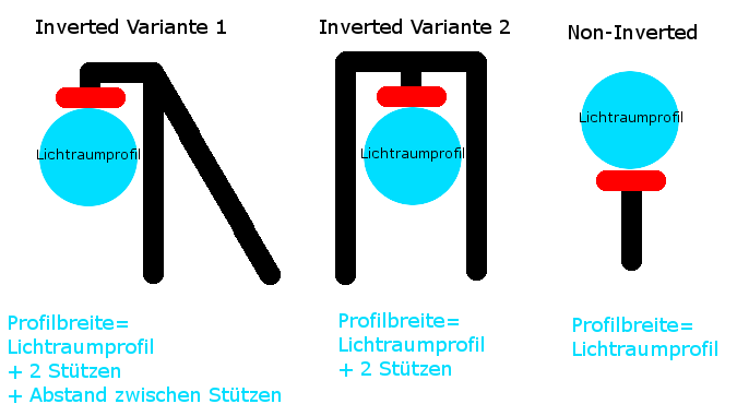 interted.thumb.png.db0de2ec01904cc0e9ef4