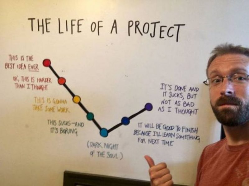Project.thumb.jpg.07c31a6ea74082b0d07cbf84a6a7b723.jpg