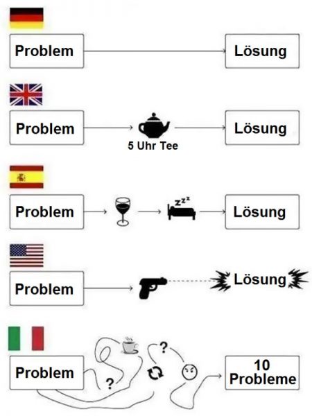 Problem.thumb.jpg.faa4c34f5d93a7e1a7fe70690fe8660b.jpg