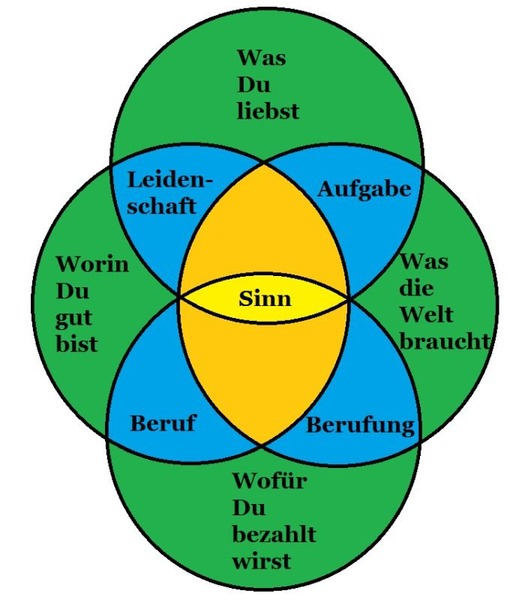 Sinn.thumb.jpg.6a4ae4c4b56f3d545c5d4020af8a9c1f.jpg