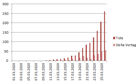 grafik.png.3150f45ccb225bd309481ed38fca0662.png