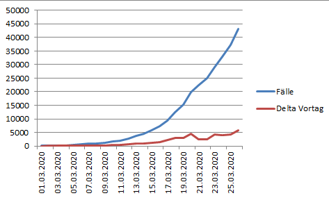 grafik.png.9fb6fbd4b928eb28eb0d1511fec133d2.png