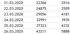 grafik.png.f6c12aeb3bffc303924b19c75353b374.png