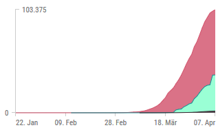 grafik.png.aa0d3a8cae3b1691520f94e99a32cf43.png
