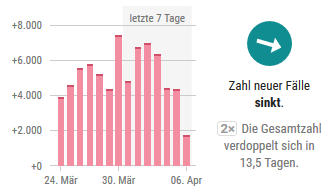 grafik.png.e0539c297a2859da6ac12c11ca23a56c.png